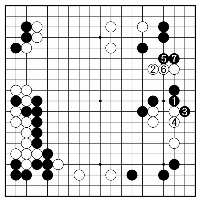 星空体育官方入口-小林光一厚积薄发，登上名人位——日本围棋百大奠基人077|赵治勋|坂田荣男|加藤正夫|黑棋|头衔_新浪体育_新浪新闻